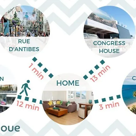 2-br 2 Min From The Beaches Апартаменты